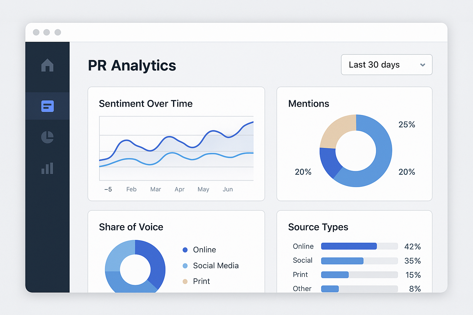 PR Professional analyzing media coverage dashboard